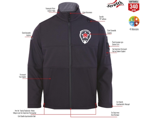 softshell-mont-intro Softshell Mont